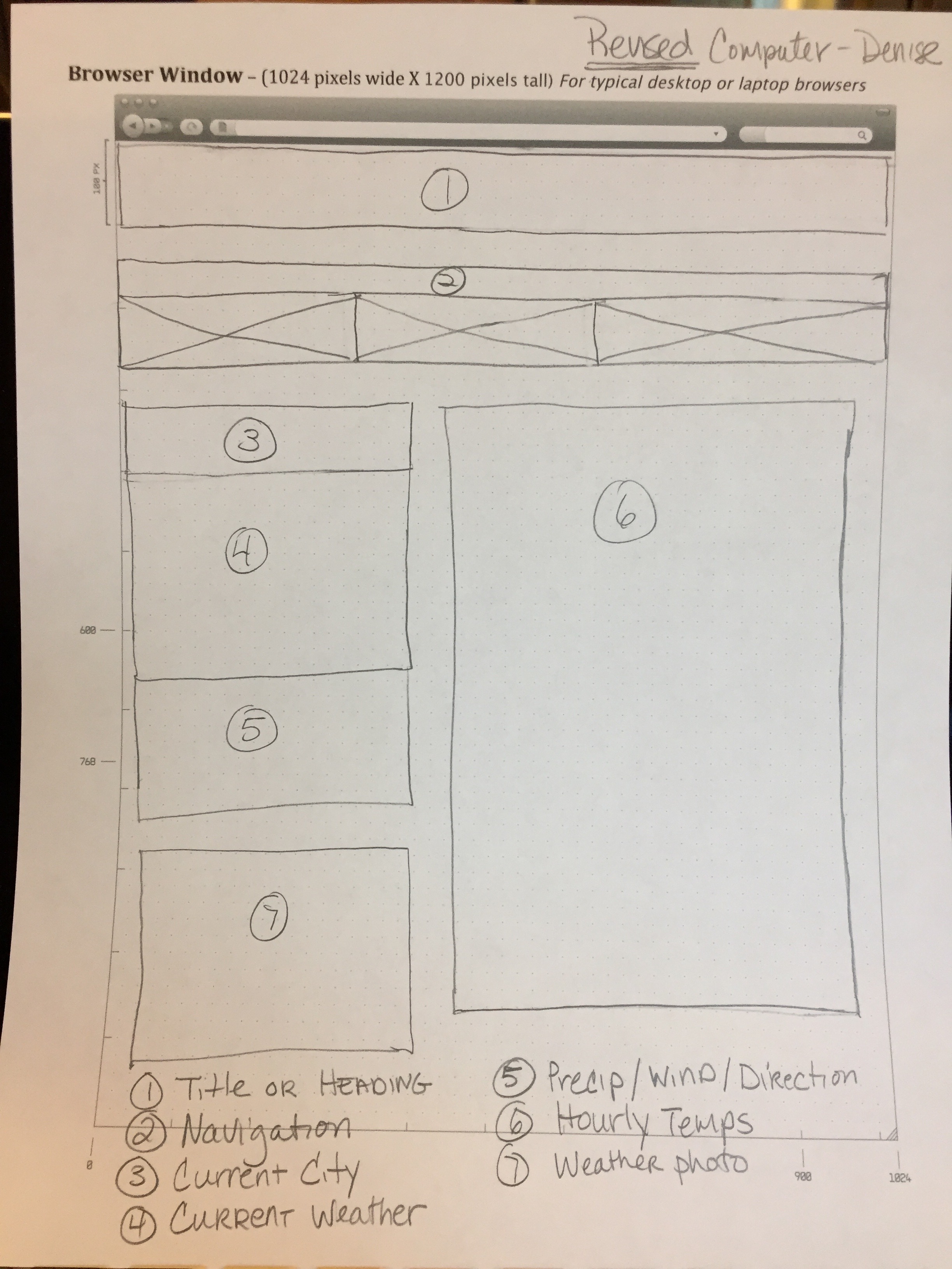 Wireframe Cell