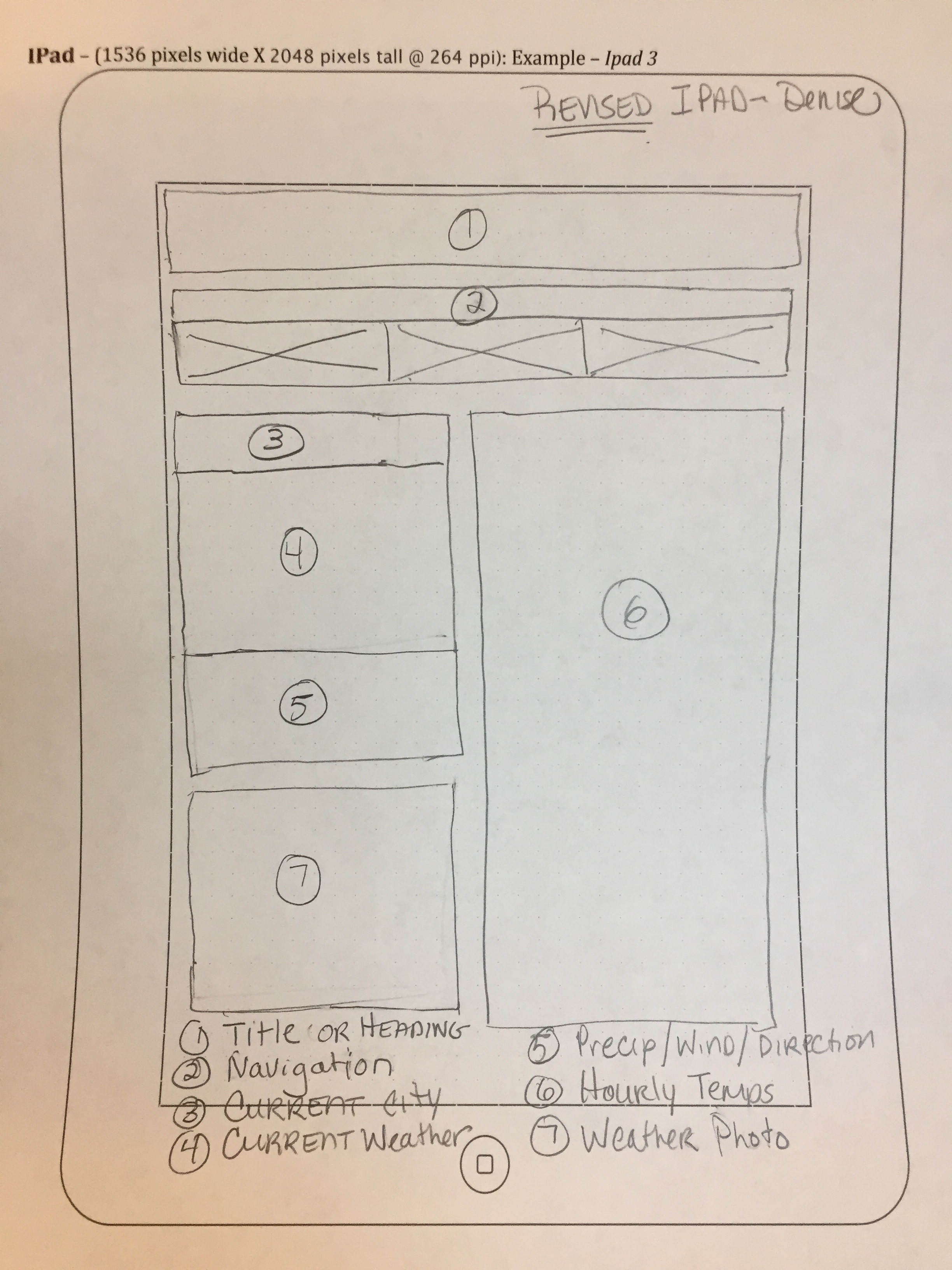 Wireframe Cell