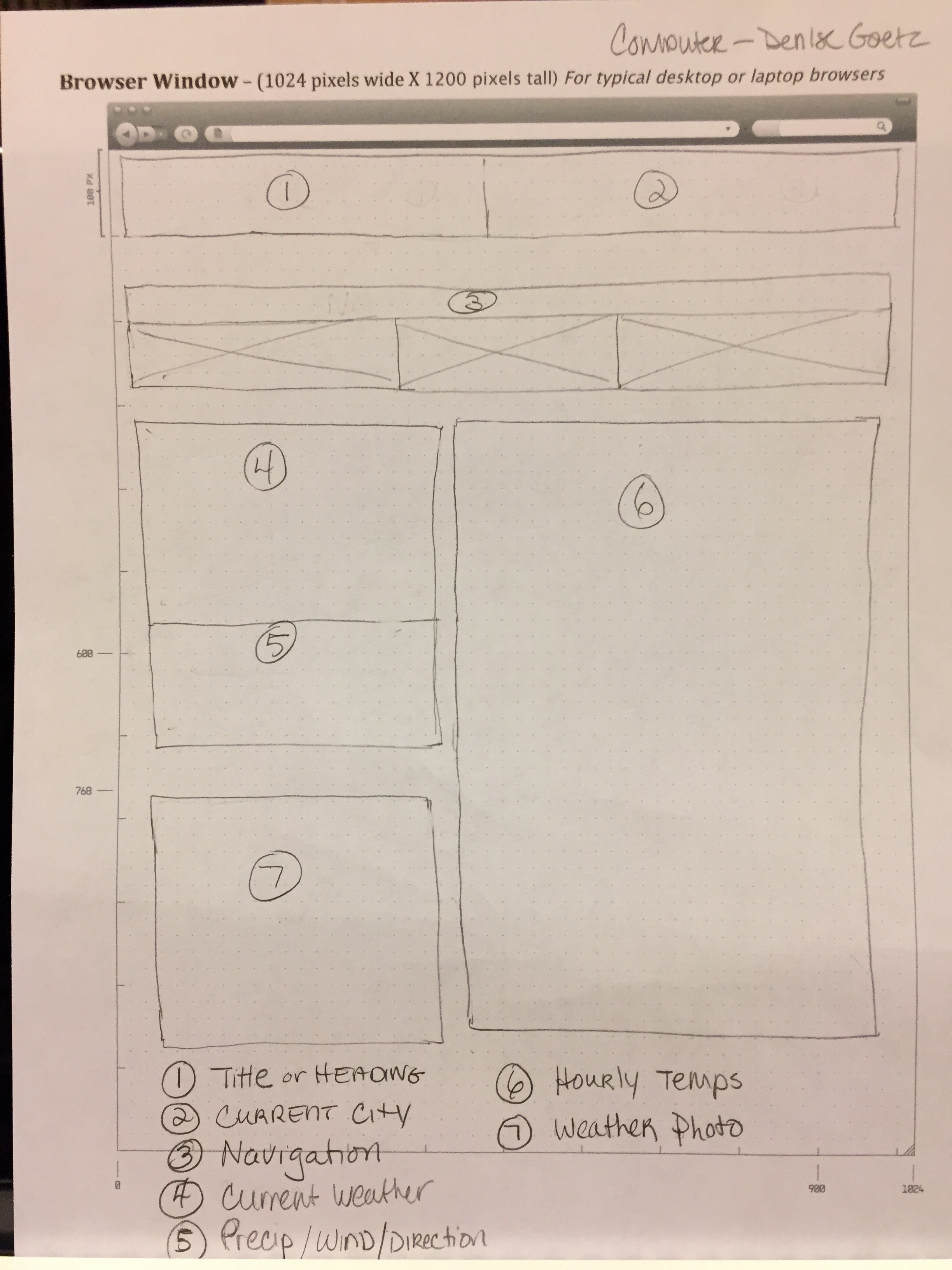 Wireframe Full Screen